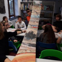 Z wizytą w Bibliotece Młodego Czytelnika