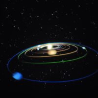 Mobilne Planetarium Orbitek